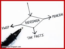 Kalau anda tak pernah buat sebarang pengeluaran. Skim Kwsp Vs Skim Pencen Yang Mana Lebih Baik Jom Urus Duit