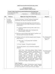 Sebab, di dalam perjalanan kita tidak akan tahu hal seperti apa yang sedang menanti kita. Jadual Jarak Perjalanan Dalam Kilometer Di Malaysia Manahasie