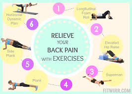 Pin On Back Pain