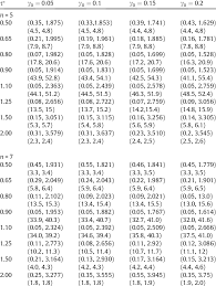 Preserves the visitor's session state across page requests. Optimal Couples K A K A And Zero State Oc Arls Of The Mcv And Ecv Download Scientific Diagram