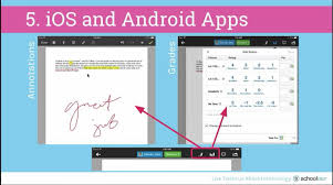 Back To Schoology Part 5 Mobile Apps Schoology Tech School Online Teaching