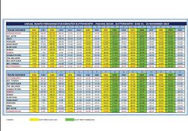Jadual perjalanan ktm komuter utara terkini 2018 kota padang perjalanan blog. Ktm Berhad Kemaskini Jadual Ktm Komuter Tambahan Facebook
