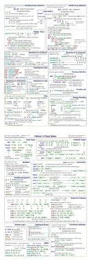 Python Cheat Sheet Python Python Cheat Sheet Computer Programming