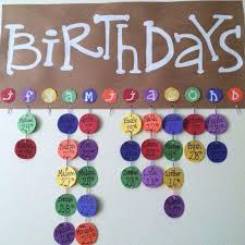 Check spelling or type a new query. Birthday Corner In Classroom