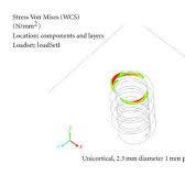 Experimental and Numerical Modeling of Screws Used for Rigid ...