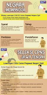 Download soal sbmptn 2019 pdf guru ilmu sosial Infografik Seleksi Calon Pegawai Negeri Sipil 2018 Metrojateng Com Kabar Berita Jawa Tengah