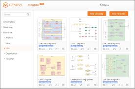 This article compares uml tools. Top 8 Free Online Uml Diagram Tools In 2021