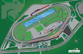 This shows work around the outside a look at the winston tower at daytona international speedway. Daytona International Speedway High Performance Driving Schools