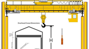 Welcome to consult single girder top running overhead crane price and quotation with henan dowell crane co.,ltd, which is one of the leading single girder top running overhead crane manufacturers and suppliers in china, and we can offer you customized products. World Top Ten Overhead Crane Factories Lists Crane Directory