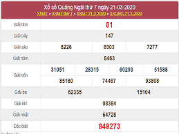 Kết quả được cập nhật liên tục từ trường quay. Thá»'ng Ke Xsqng 28 3 2020 Thá»'ng Ke Xá»• Sá»' Quáº£ng Ngai Hom Nay