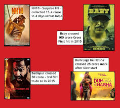 2015 Bollywood Box Office This Week Bollywood Box Badlapur Cross Love