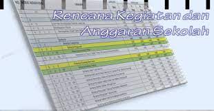 Check spelling or type a new query. Rencana Kegiatan Anggaran Sekolah Rkas Ta 2020 Sekolah Dasar Excel Ops Gabus