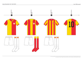 Official twitter account of galatasaray sports club. Galatasaray Kit History From 1905 To Present On Behance