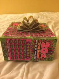 Girlfriend Birthday Gift Box For Her Pin On Gift Box Made From Scratch Tickets