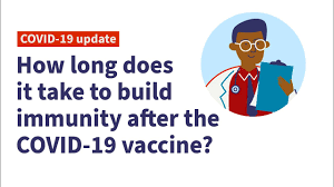 It was first identified in december 2019 in wuhan,. Covid 19 Faqs And Information Walgreens