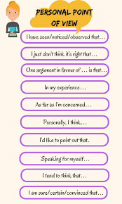 50 Useful Ways To Express Your Opinion In English Educacion Ingles Vocabulario En Ingles Y Aprender Ingles