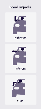 Check spelling or type a new query. 570 Driving Lessons Ideas Driving Driving Tips Learning To Drive