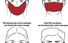 Santé publique france created date: Le Port Du Masque Les Gestes A Faire Et A Ne Pas Faire Debout Congolaises
