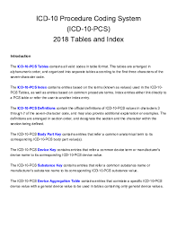 Pdf Icd 10 Procedure Coding System Icd 10 Pcs 2018 Tables And Index Jose Bernardo Academia Edu