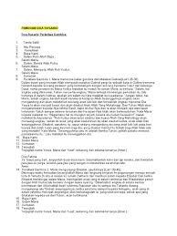 Tata cara berdoa novena salam maria. Panduan Doa Rosario