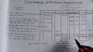 Contoh soal nya sebagai berikut: Cara Membuat Jurnal Khusus Pengeluaran Kas Youtube