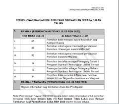 Tarikh bayaran & rayuan bsh 2020 fasa 3 |tarikh pembayaran bsh fasa 3 2020 bermula 24 julai 2020 dan bayaran dibuat berdasarkan kategori bsh merangkumi bilangan anak tanggungan dan baki nilai bsh 2020 yang akan diterima. Permohonan Rayuan Bantuan Sara Hidup Bsh Fasa 3 Dilanjutkan Sehingga 6 September 2020 Mohon Segera
