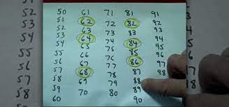 Langkah Demi Langkah Mengolah Rumus Togel Hongkong Terbaru 2d 3d Terbukti Mainan Kartu