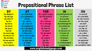 A prepositional phrase is a group of words that begins with a preposition. Prepositional Phrase List In English By At For In On English Study Page
