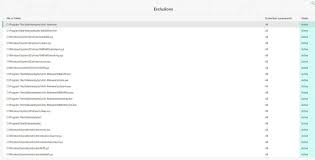 Changes To Exclusions For Kaspersky Needed Malwarebytes For Windows Support Forum Malwarebytes Forums