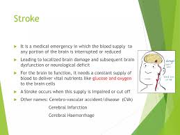 Image result for Stroke Pathophysiology