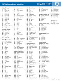 Directv Channel Guide Fill Out And Sign Printable Pdf Template Signnow