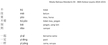Check spelling or type a new query. Laoshiteguhlc Modul Mata Pelajaran Bahasa Mandarin Kolese Loyola By Laoshi Teguh