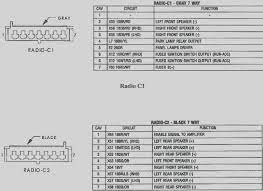Fuse box diagram (location and assignment of electrical fuses and relays) for jeep grand cherokee (wk2; Stereo Wiring Diagram For 94 Jeep Grand Cherokee Limited Wiring Diagrams Exact Girl