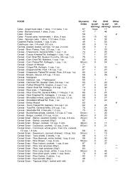 Glycemic Index Food List Free Download