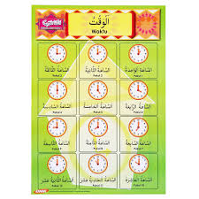 Maybe you would like to learn more about one of these? 12 Bulan Dalam Bahasa Melayu Malaydaraa