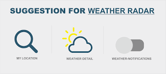 Please enter a city or zip code to get your most accurate weather forecast. Suggestion For Weather Radar Add The My Location Weather Detail And Weather Notifications Feature Issue 6 Dh4 Weatherradar Github
