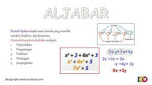 Maybe you would like to learn more about one of these? Jawaban Pg Uji Kompetensi Bab 3 Mtk Kelas 7 Smp Halaman 240 Bentuk Aljabar Bas Bahan Ajar
