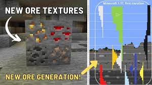 Well, the first party, coming out next week on june 8th, is all ready and set to bring us the wondrous new monsters and creatures to be found in the 1.17 update, as well as the numerous building blocks and cool new items. Everything You Need To Know About The Minecraft 21w07a Snapshot I New Ore Textures And Generation Youtube