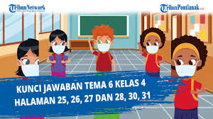 Sebutkan dan jelaskan pembagian masyarakat kanekes yan ada di jawa barat! Kunci Jawaban Tema 7 Kelas 4 Sd Mi Halaman 51 52 55 56 Apa Itu Listrik Statis Dan Listrik Dinamis Halaman 2 Tribunnewsmaker Com