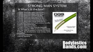 Bodylastics Strong Man System Review