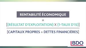 L Analyse Financiere La Rentabilite Mooc Bdo 2 3 Analyse Financiere Rentabilite Gestion Entreprise
