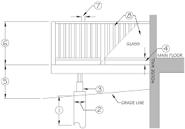 Guardrail refers to the structural railing element that sits atop a railing system. Https Chestermere Ca Documentcenter View 113