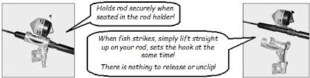 Down east rod holder mounts. Fishing Rod Holders