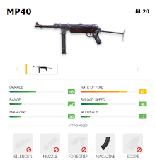 Senjata mgl140 garena free fire. 17 Senjata Ff Terbaik Di Free Fire Mematikan Esportsku