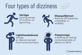 Dizziness is common but it can be debilitating, and sometimes it signals a more serious health problem. Dizziness Causes Symptoms And Treatments