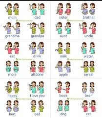 Baby Signs Baby Sign Language Baby Sign Language Chart