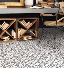 So while lvt might be one of the best types of vinyl flooring around, we don't think of it as a true tile like porcelain or stone. Learn About Laminate Flooring School Carpet Exchange