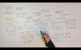 Odds mean nothing without the question in front of us! Histories And Archives Of Arabic Publishing Asian And African Studies Blog