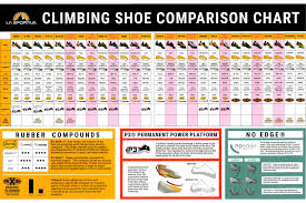 la sportiva stickit kids shoe