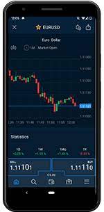 To top it all etoro also offers an excellent mobile application which is the best cryptocurrency trading app in the uk. Cryptocurrency Brokers Uk Best Trading Platform Bitcoin Crypto